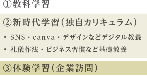 1.教科学習、2.新時代学習（独自カリキュラム）、3.体験学習（企業訪問）